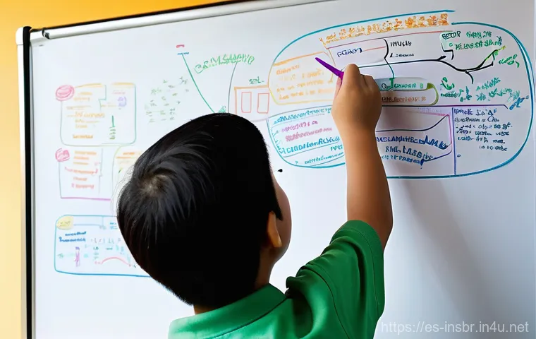 보험중개사 시험 공부 시간 관리 팁 - **Prompt 1: Strategic Study Planning**
    "A bright, naturally lit study room with a large wooden d...